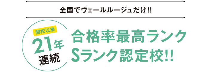 開校以来21年連続Sランク認定校！
